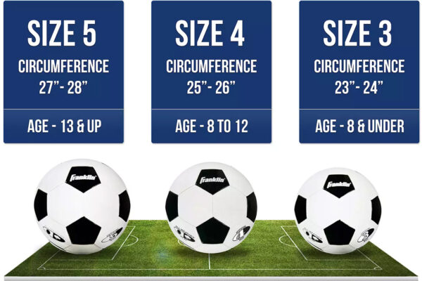 Soccer Ball Sizes and Field Dimensions: A Soccer Mom’s Guide to Getting It Right